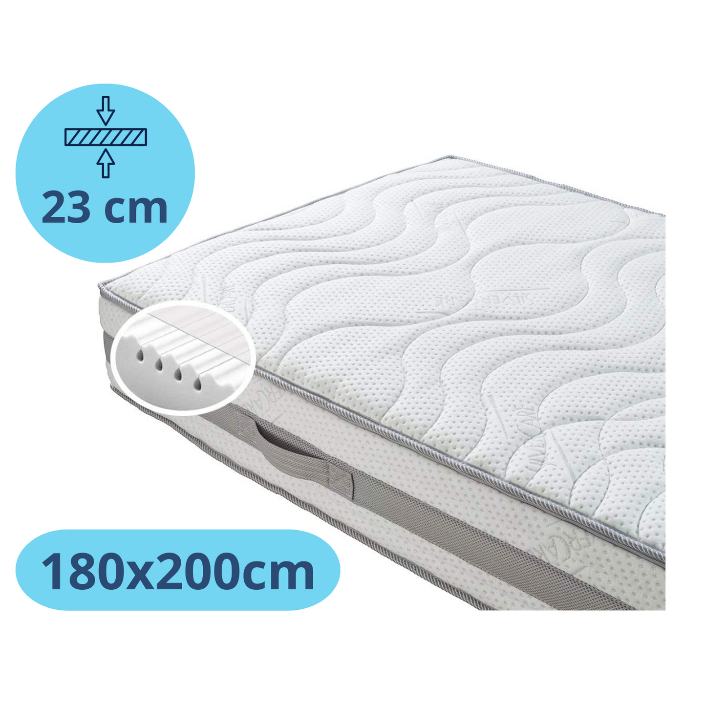 Comfy Medisch koudschuim matras 23cm dik