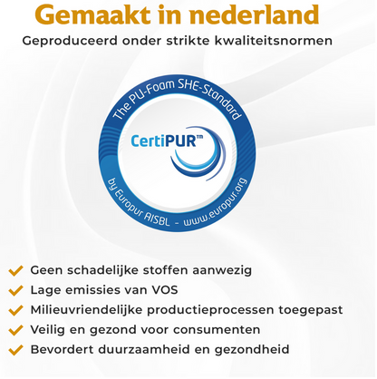 Comfy Koudschuim Matras - 14cm of 20cm dik