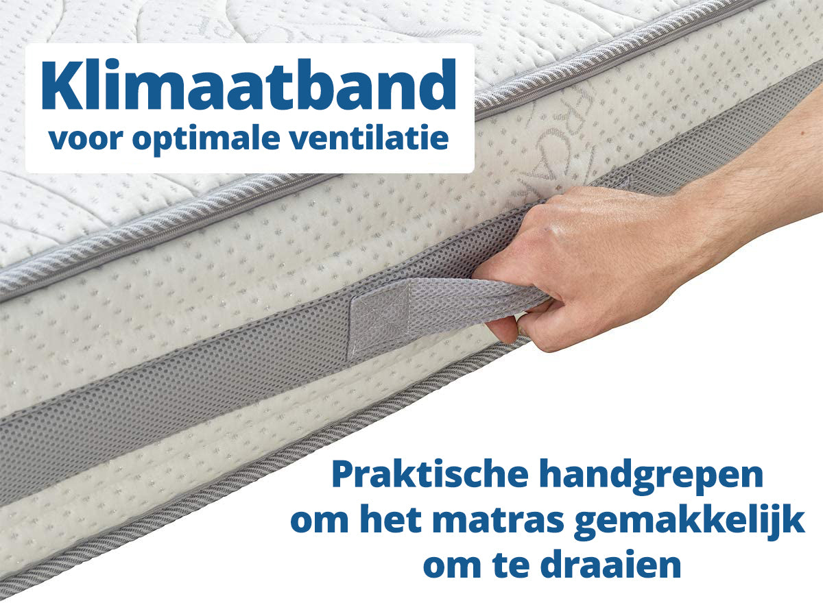 Comfy Medisch koudschuim matras 23cm dik