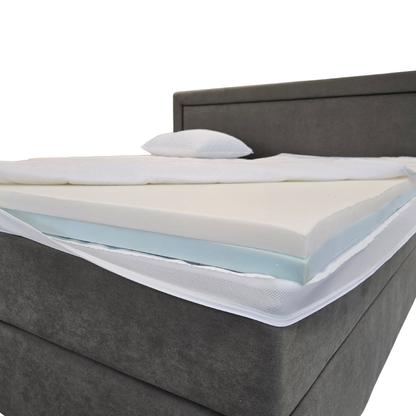 ComfyHybrid 12 – NASA & Koudschuim Topper