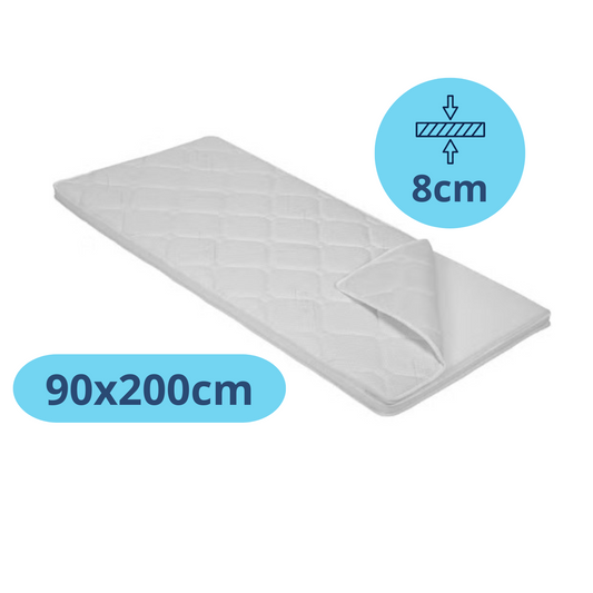 Medisch Koudschuim topper dekmatras 8cm