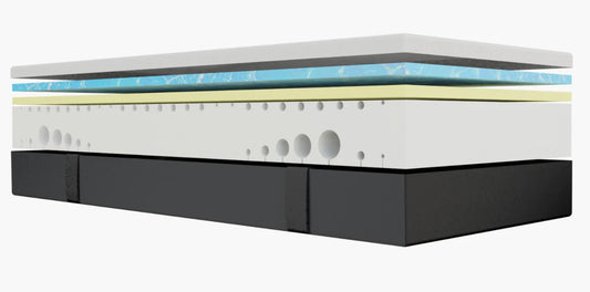 Densi - MO2 - Matras - 20CM - Traagschuim - Afritsbare hoes - Premium hotelkwaliteit