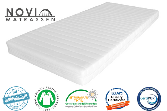 Comfyschuim matrassen