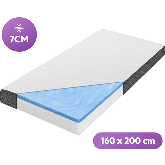 Densi - Topper matras - Topdek Matras - Traagschuim